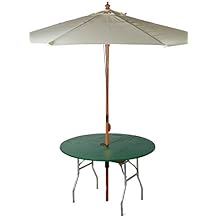 Kwik-Covers 48" Round Umbrella Fitted Plastic Table Covers, Bundle of 5 (Hunter Green)