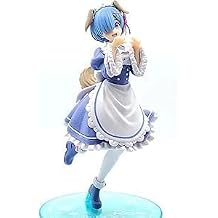 Thunder Tech Re:Zero - Starting Life in Another World Coreful Figure Rem Memory Snow Wanko