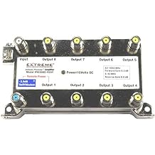 Extreme Broadband IPA1008D-RSVF - 8 Way Splitter