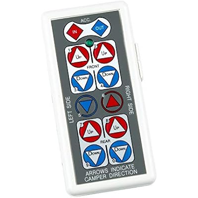 Happijac - 723915 HAPPIJAC Wireless Remote Controller - 25A and CCS