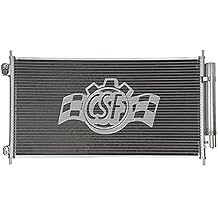 CSF 3707 Radiator