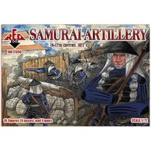 Red Box RB720 Figures Samurai Artillery Lens, 17th Century, Set 1