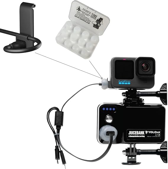 YOLOtek Silicone Rainproof Putty + Weather Resistant Pass Through Door PowerDoor for GoPro