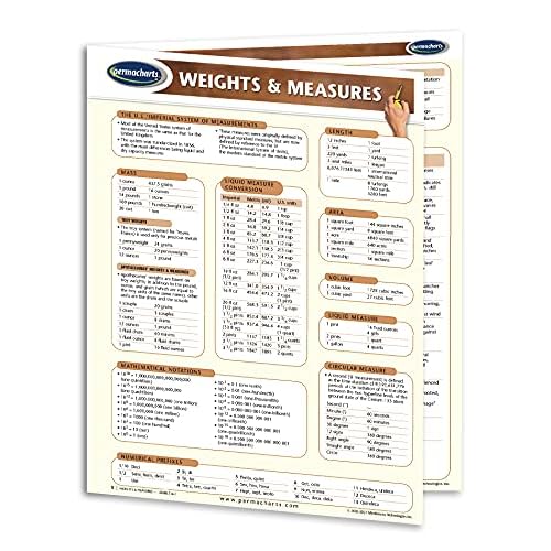 Weights & Measures - Quick Reference Guide by Permacharts