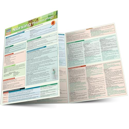 Nursing Pharmacology: a QuickStudy Laminated Reference Guide Pamphlet May 31, 2011