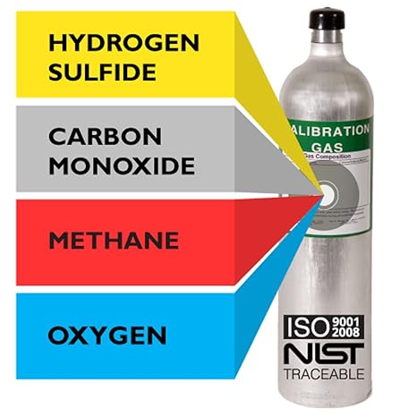 Multi Calibration Gas Mix: 40 PPM Hydrogen Sulfide, 100 PPM Carbon Monoxide, 2.5% (50% LEL) Methane, 15% Oxygen, Balance Nitrogen (116 Liter)