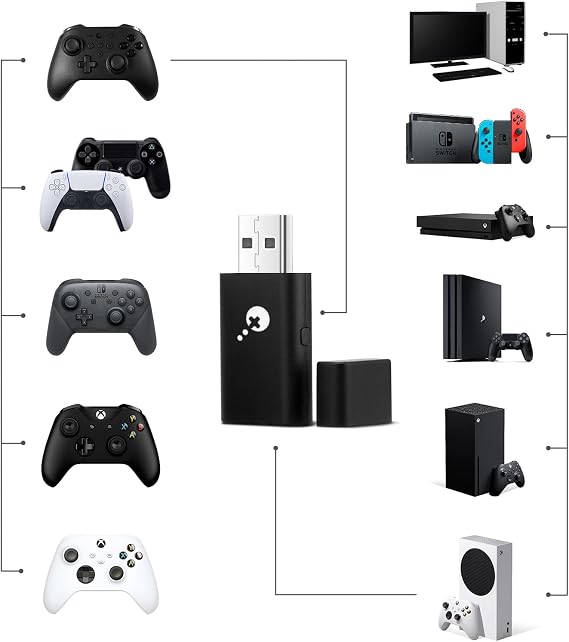 Bluetooth Controller Adapter, Guli Kit Wireless Adapter for Xbox Series X|S/Xbox One Controller(Bluetooth Ver.) PS 4/Switch Pro Controller Play on Xbox One/Series X|S/PS 4/Switch/PC/iOS