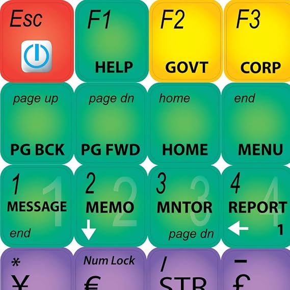 BLOOMBERG Terminal Keyboard Labels