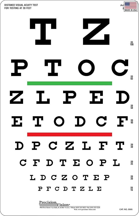Snellen Eye Chart, Red and Green Bar Visual Acuity Test, 20 Foot Test Distance
