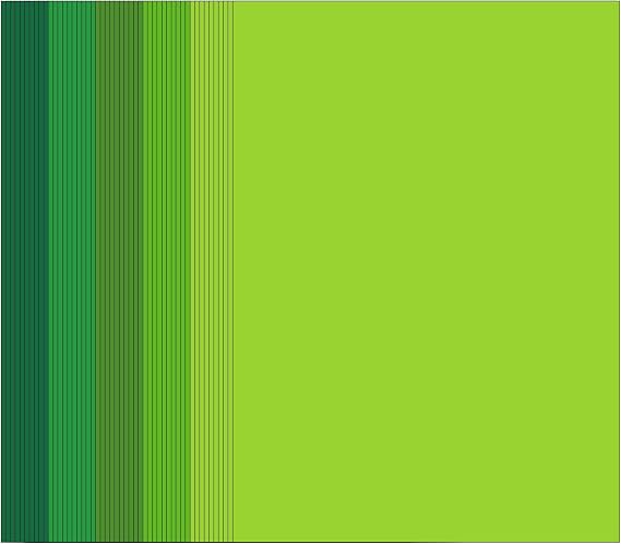 Green Colored Art Kraft Cover Stock Cardstock Paper 40 Sheets 65lb/175GSM for Card Construction Making, Scrapbooking, Printing, Quilling and Crafts DIY 5 Shades, 8 Sheet Each Color