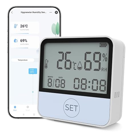Smart Temperature and Humidity Meter, 4 in 1 WIFI,Tuya App Temperature and Humidity Sensor, Digital Display Screen,Weather Temperature Alarm,Room thermometer indoor