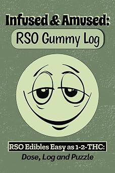 Infused & Amused RSO Gummy Log RSO Edibles as Easy as 1-2-THC