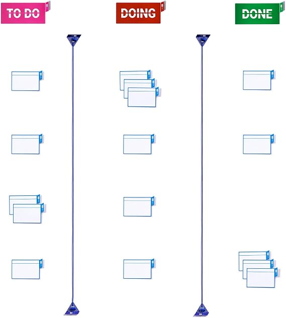 Scrum Board and Kanban Board - Home Toolset - with nanocups for Glass - The Perfect Agile Tool for Small Teams or at Home Home Office Tools for Productivity