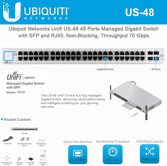 Ubiquiti Network Unifi US-48 48 Ports Managed Gigabit Switch with SFP and RJ45, Non-Blocking, Throughput 70 Gbps