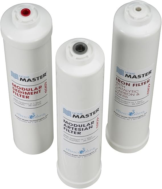 Home Master Artesian HydroGardener Pro Replacement Water Filter Change Set, White