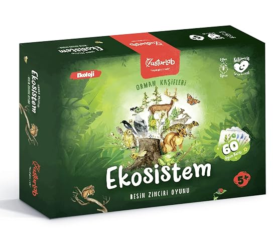 Ecosystem Card Game: Food Chain Game