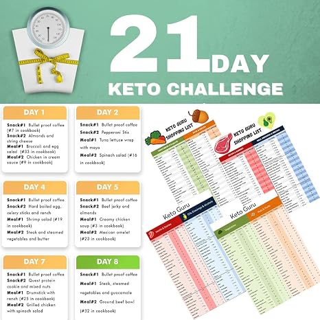 21 Day Keto Challenge Pack with Meal Plan| Keto Cheat Sheets for beginners big size 8"x11" Laminated |Ketogenic Diet 120 food list Quick Guide Reference Charts for weight loss|Keto recipes & cookbook
