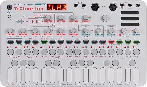 Sonicware LIVEN Texture Lab [Granular Sampler + Effektprozessor] Flexible Granular-Synthese Sampling-Funktion 128-Step-Sequencer 6 HQ Shimmer-Reverbs