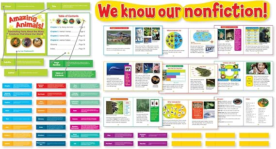 Scholastic Classroom Resources Exploring Nonfiction Bulletin Board (0545656796)