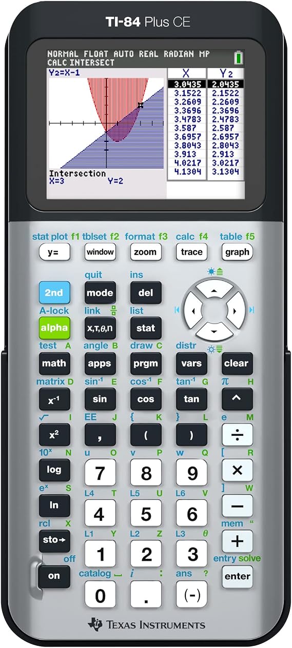 TI-84 Plus CE Graphing Calculator Texas Instruments, Galaxy Gray (Metallic)