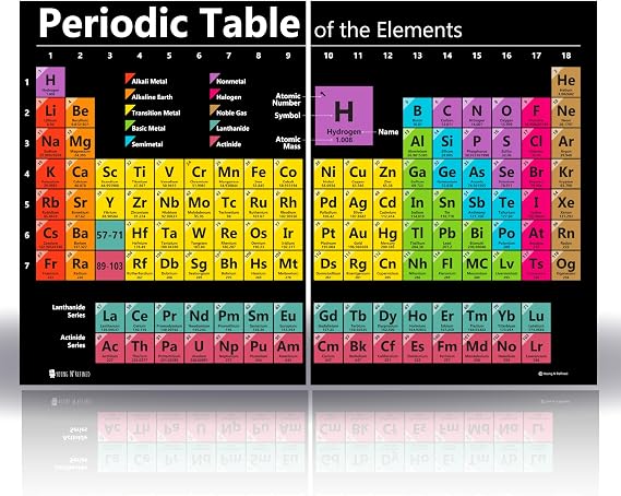 Periodic Table Science Poster - Oversized Laminated 36x24 Division 2023 Chart Educational Black Elements Classroom Decor Jumbo Big Premium Educator Atomic Number Guide