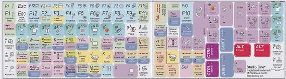 Studio One Shortcut Sticker Keyboard