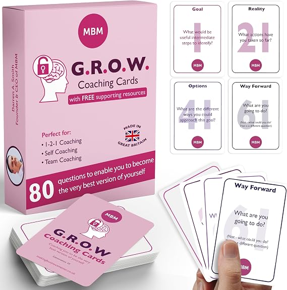 MBM Leadership Grow Model Coaching Cards for Managers & New Leaders | 80 goal-setting & coaching conversation cards for leadership development, emotional intelligence, HR training & new managers