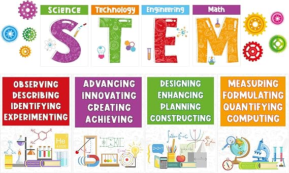 Zonon 40 Pcs Stem Science Bulletin Board Set Classroom Decorations